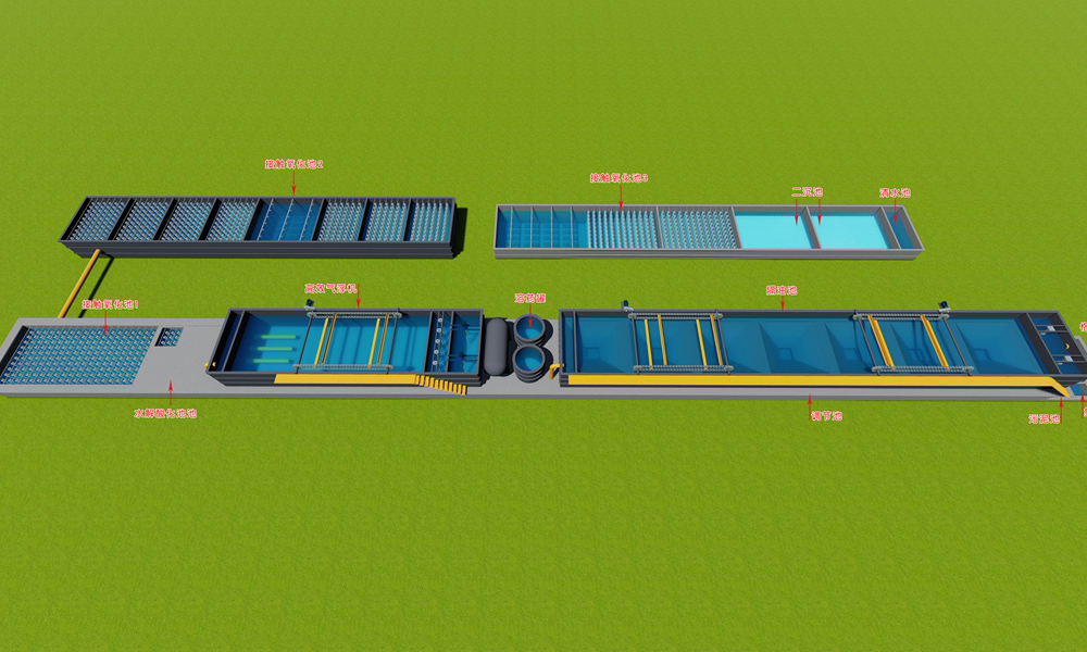 日处理2000立方食品废水EPC项目